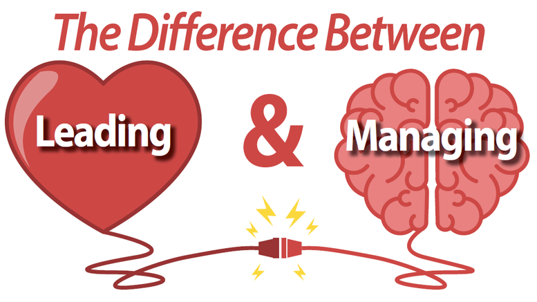 How does leading and managing change enhance effective collaborative practice?